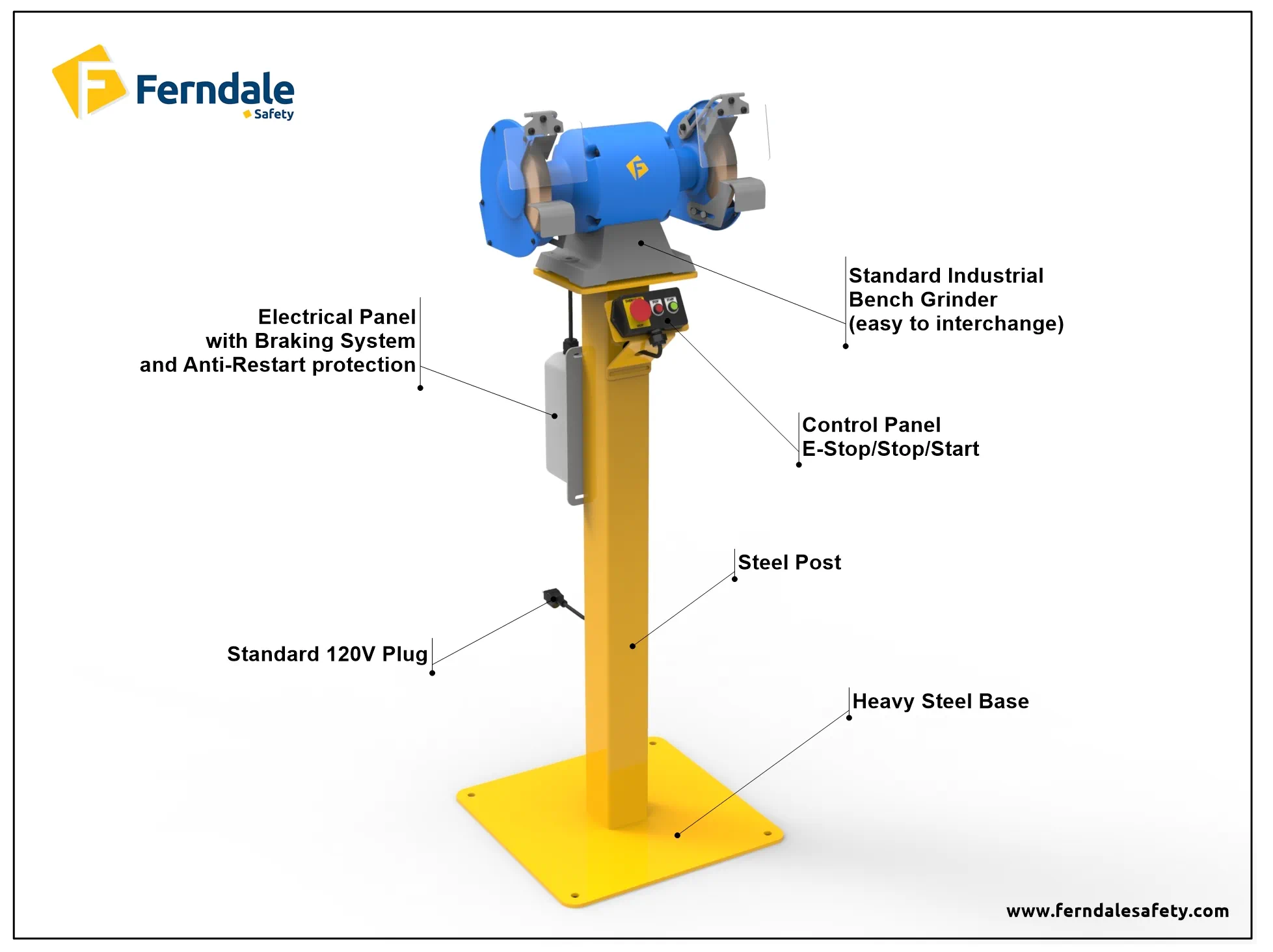 Bench grinder with pedestal and control system