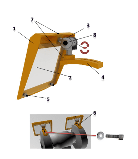 Gros plan et installation de la protection de la meuleuse d'établi.