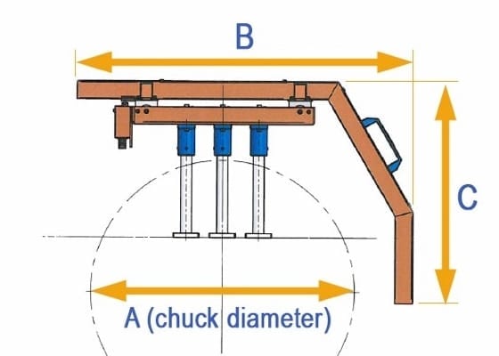 Utilisez ce dessin dimensionnel pour vérifier les mesures dans le tableau de cette page.