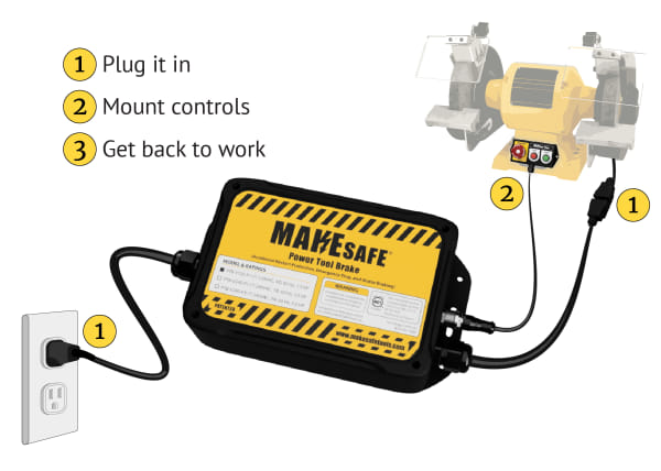 Schéma de connexion du frein de la meuleuse d'établi MakeSafe.