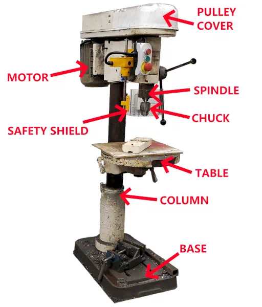 Drill press parts with drill press guard