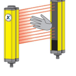 Safety Light Curtains