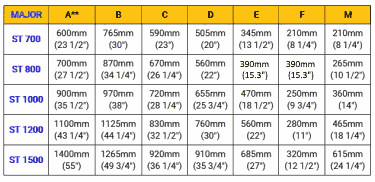 Table of dimensions for this product.