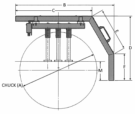 Schematic diagram of Major lathe chuck guard