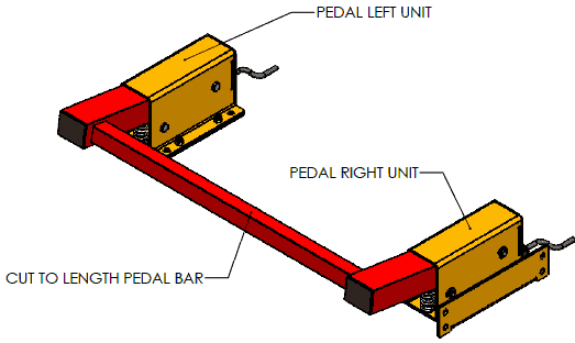 overview of a safety foot pedal switch